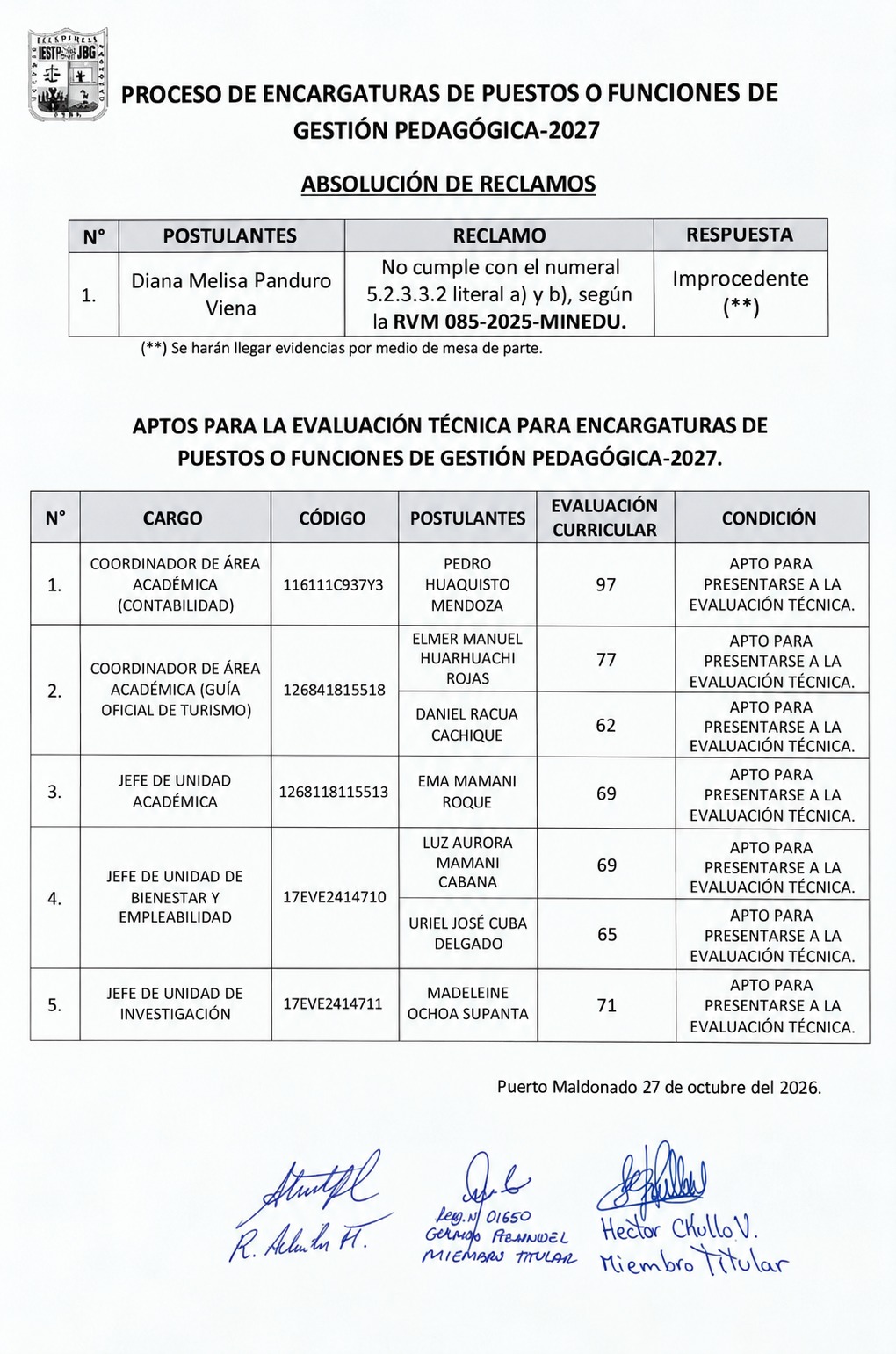 RESULTADOS DE LA EVALUACIÓN CURRICULAR PARA ENCARGATURAS DE PUESTOS O FUNCIONES DE GESTIÓN PEDAGÓGICA – 2027